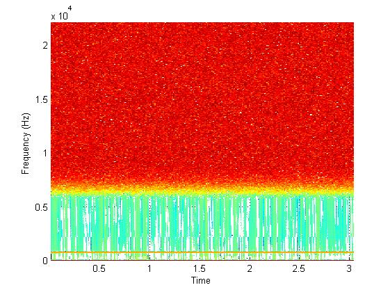 spectrogram1